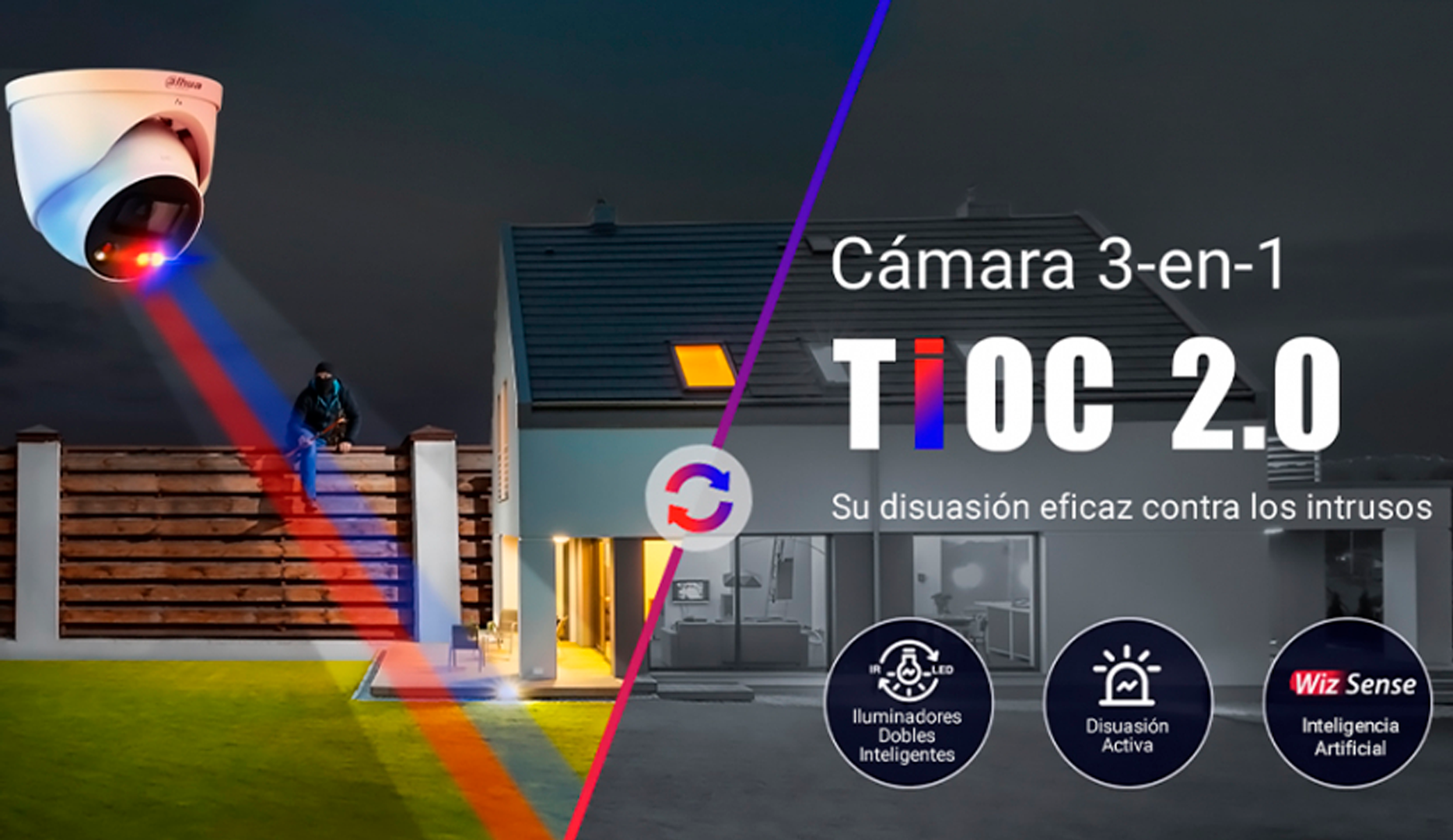 TiOC 2.0: sistema de alarma de seguridad personalizable Dahua - CET